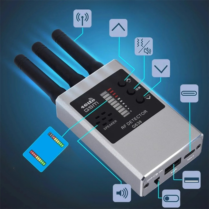 Trådlös RF Signal Detektor